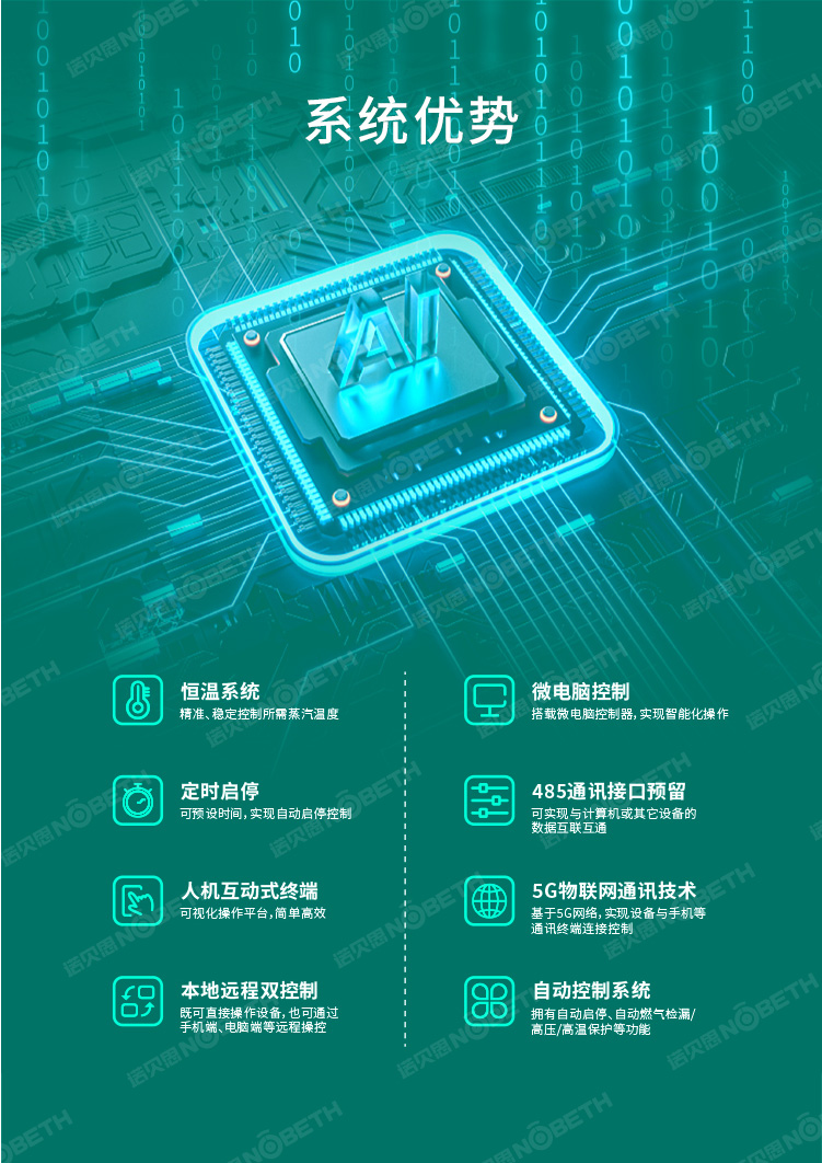 7 系統(tǒng)優(yōu)勢.jpg 7 系統(tǒng)優(yōu)勢.jpg