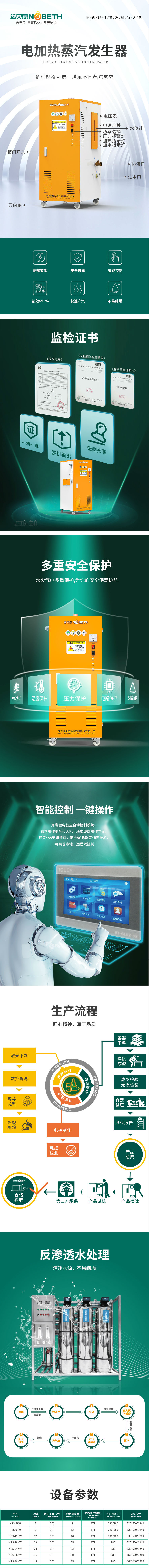 醫(yī)療制藥全自動(dòng)蒸汽發(fā)生器