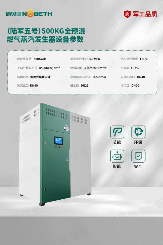 全預(yù)混燃?xì)庹羝l(fā)生器：為工業(yè)綠色升級注入新動力